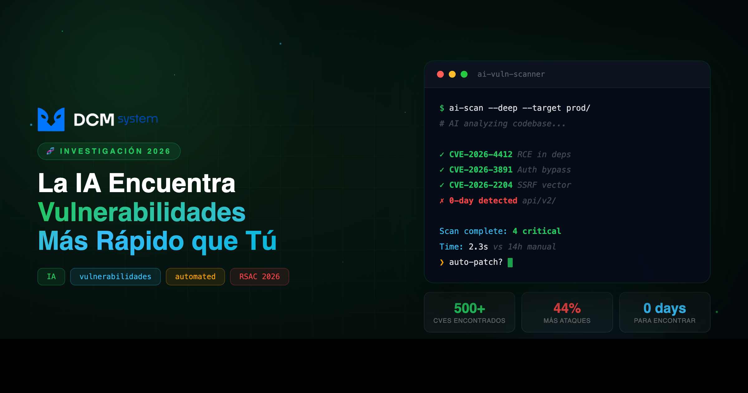 La IA Encuentra Vulnerabilidades Más Rápido que Tu Equipo