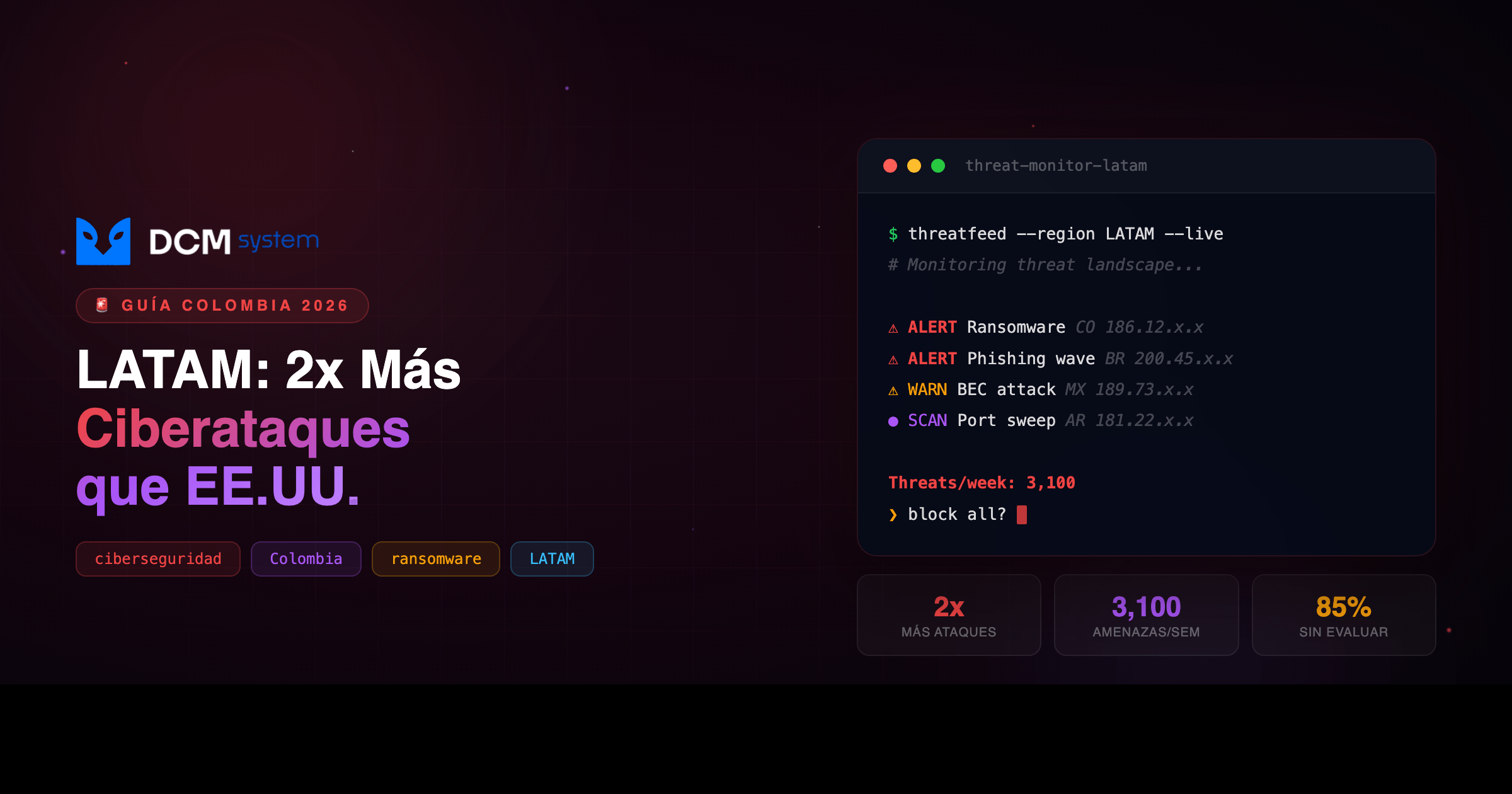 LATAM Recibe el Doble de Ciberataques que EE.UU.